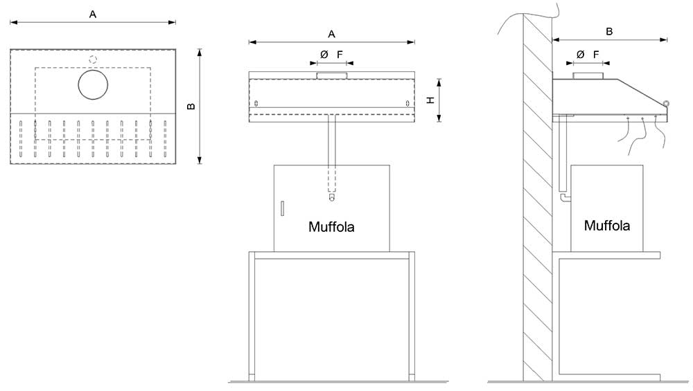 Cappa per muffole in PVC